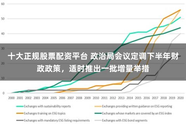 十大正规股票配资平台 政治局会议定调下半年财政政策，适时推出