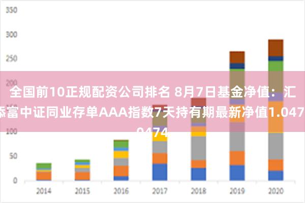 全国前10正规配资公司排名 8月7日基金净值：汇添富中证同业存单AAA指数7天持有期最新净值1.0474