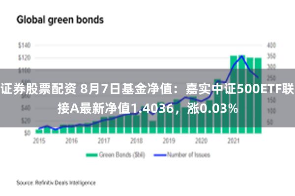 证券股票配资 8月7日基金净值：嘉实中证500ETF联接A最