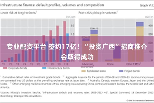 专业配资平台 签约17亿！“投资广西”招商推介会取得成功