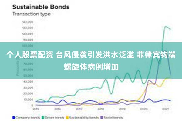 个人股票配资 台风侵袭引发洪水泛滥 菲律宾钩端螺旋体病例增加