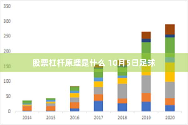 股票杠杆原理是什么 10月5日足球