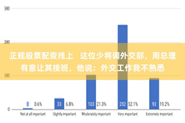 正规股票配资线上   这位少将调外交部，周总理有意让其接班，他说：外交工作我不熟悉