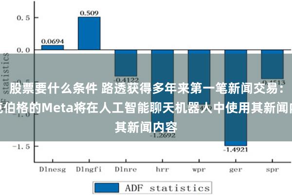 股票要什么条件 路透获得多年来第一笔新闻交易：扎克伯格的Meta将在人工智能聊天机器人中使用其新闻内容