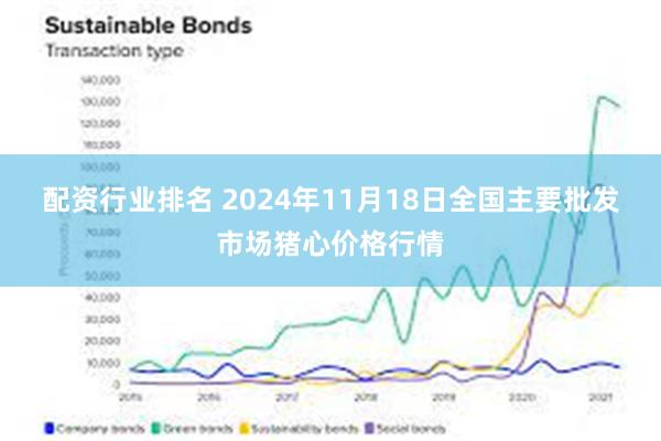 配资行业排名 2024年11月18日全国主要批发市场猪心价格