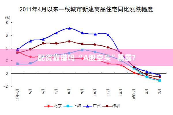 配资靠谱吗 “A股空头”暴露?