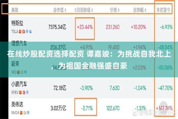 在线炒股配资选择配资 谭嘉竣：为挑战自我北上，为祖国金融强盛自豪